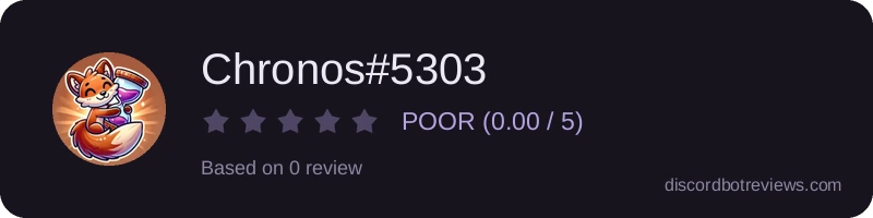 Rating widget preview for Chronos#5303