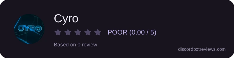 Rating