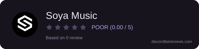Rating