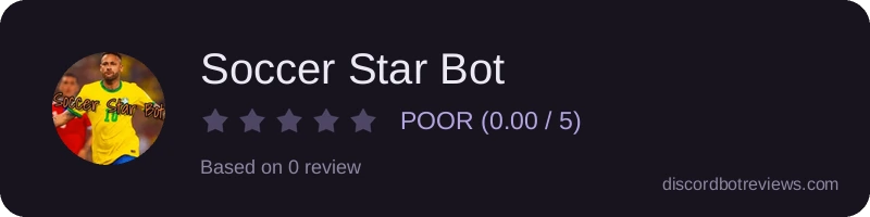 Rating