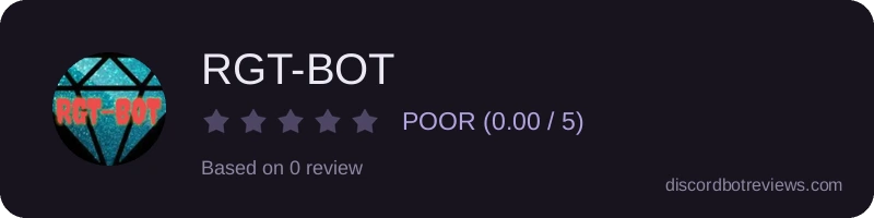 Rating