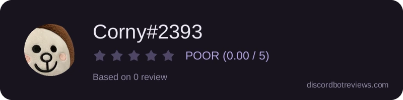 Rating