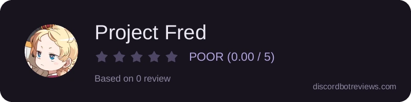 Rating