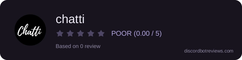 Rating widget preview for chatti