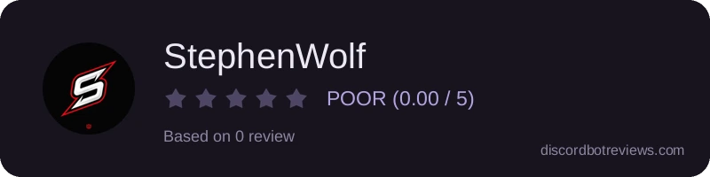 Rating