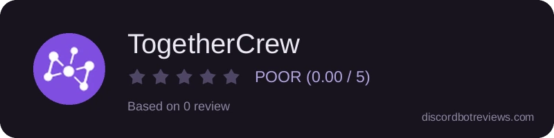 Rating