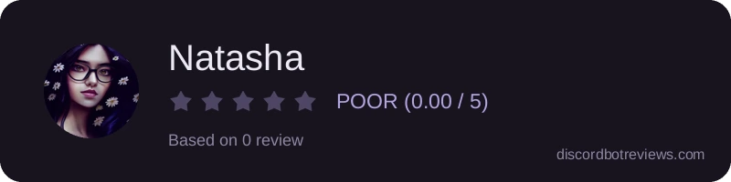 Rating widget preview for Natasha