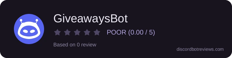 Rating