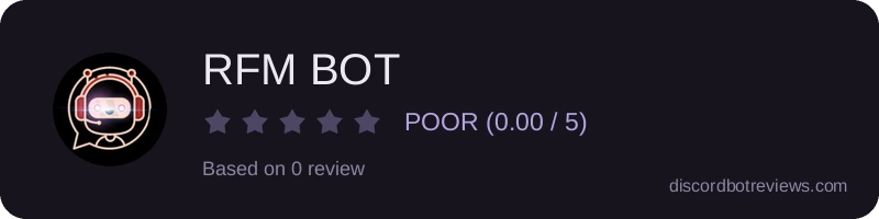 Rating widget preview for RFM BOT
