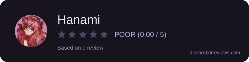 Rating
