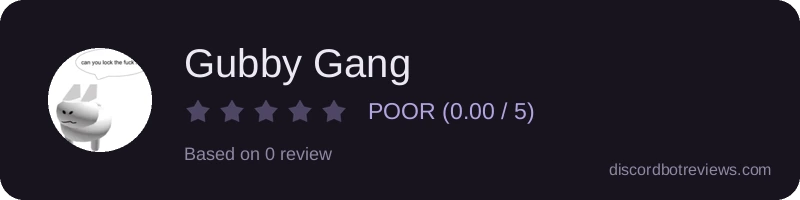 Rating