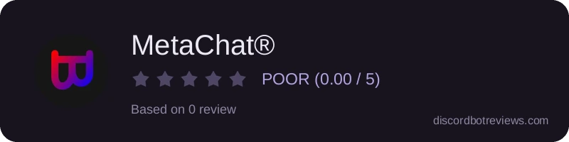 Rating widget preview for MetaChat®