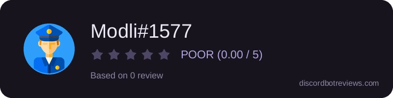 Rating widget preview for Modli#1577