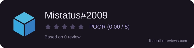 Rating
