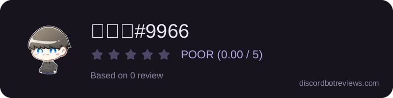 Rating widget preview for 전적이#9966