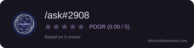 Rating widget preview for /ask#2908