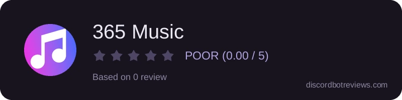 Rating banner for 365 Music