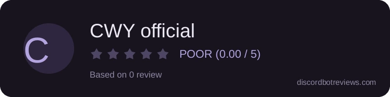 Rating
