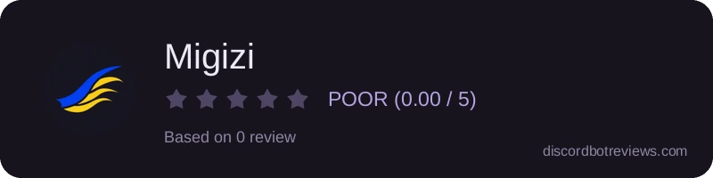 Rating