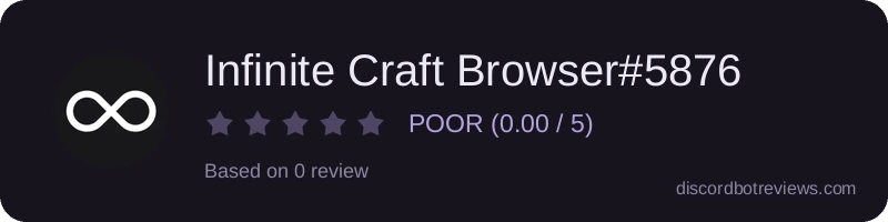 Rating widget preview for Infinite Craft Browser#5876
