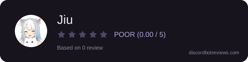 Rating widget preview for Jiu