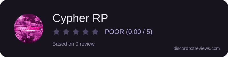 Rating banner for Cypher RP