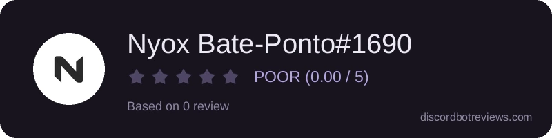 Rating widget preview for Nyox Bate-Ponto#1690