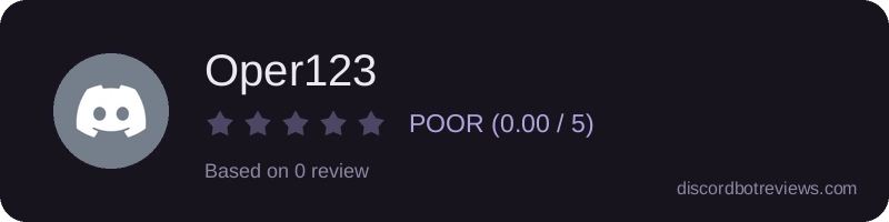 Rating
