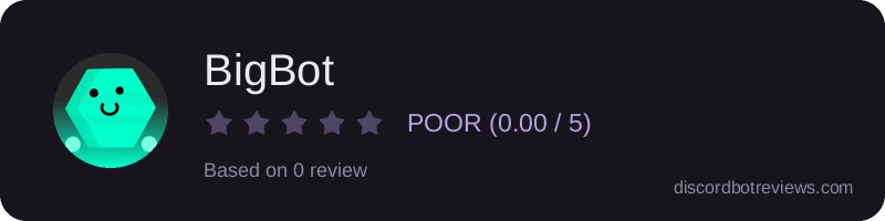 Rating widget preview for BigBot