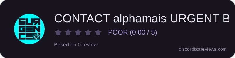 Rating