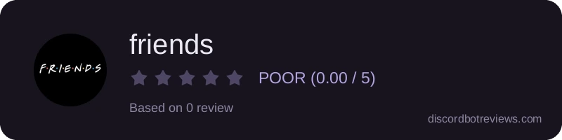 Rating