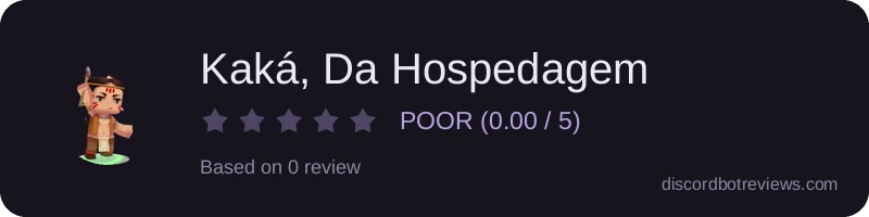Rating