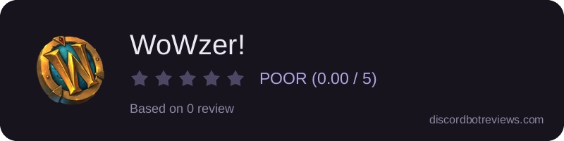 Rating