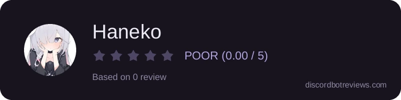 Rating widget preview for Haneko
