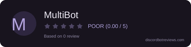 Rating