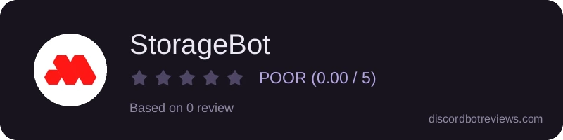 Rating widget preview for StorageBot
