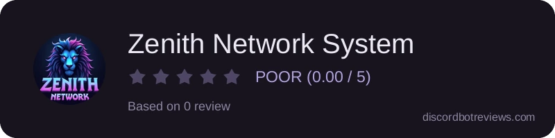 Rating