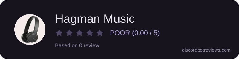 Rating widget preview for Hagman Music