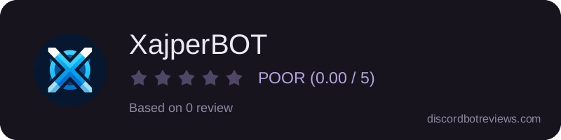 Rating