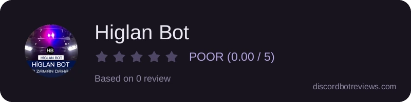 Rating widget preview for Higlan Bot