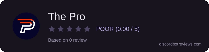 Rating widget preview for The Pro