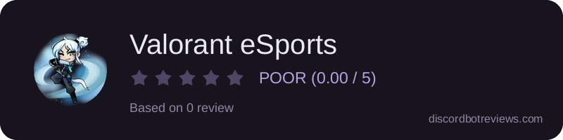 Rating widget preview for Valorant eSports