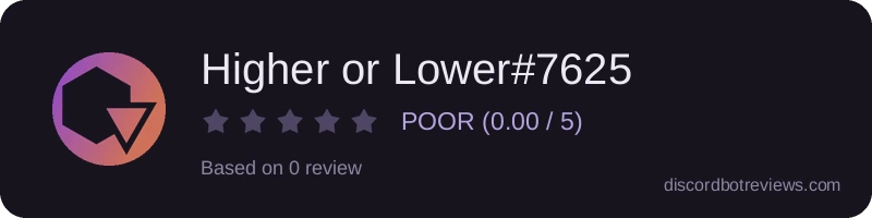 Rating widget preview for Higher or Lower#7625