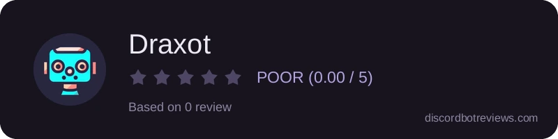 Rating banner for Draxot
