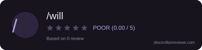 Rating widget preview for /will