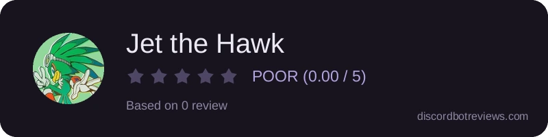 Rating widget preview for Jet the Hawk
